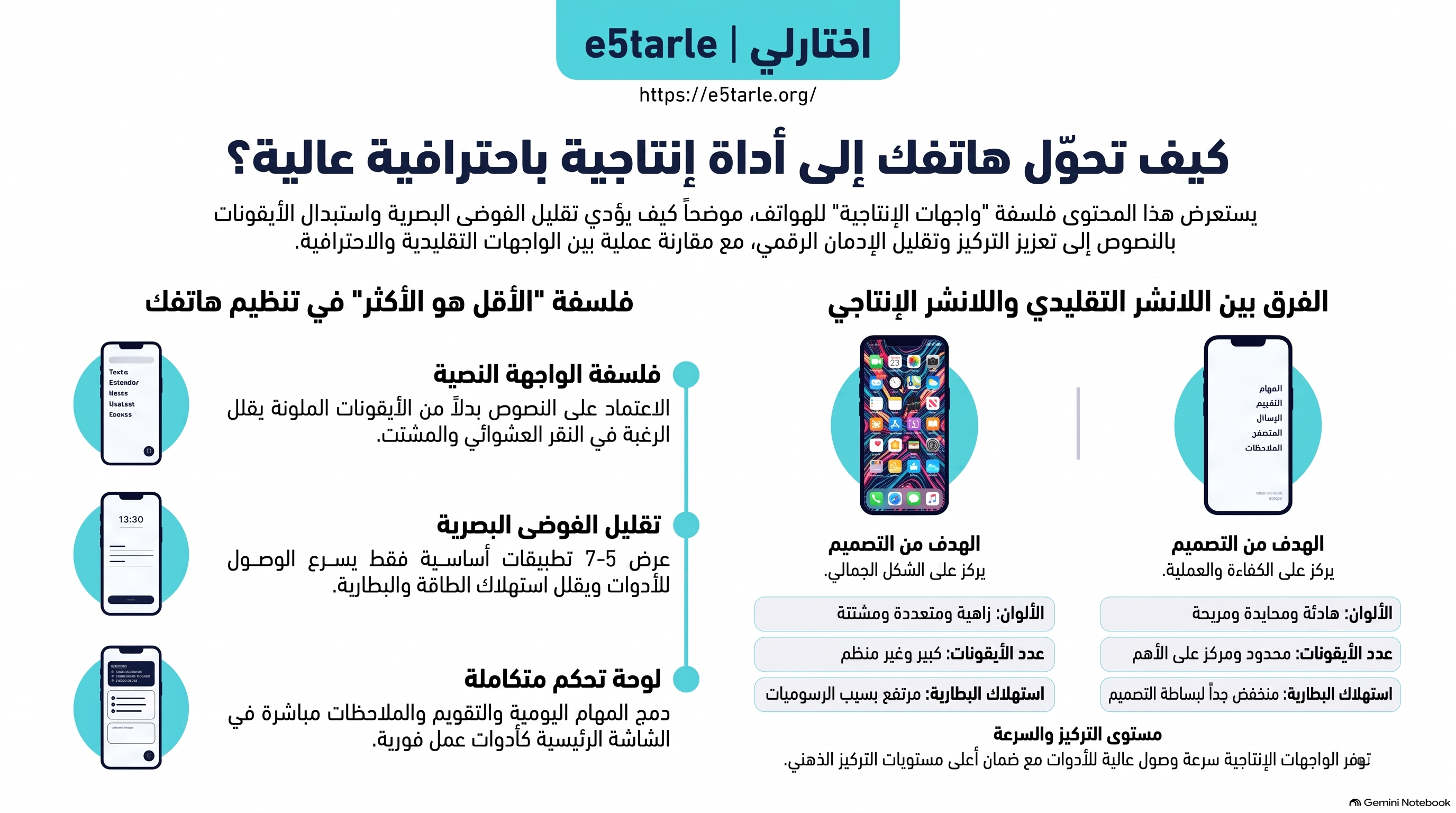 دليل_تحويل_الهاتف_لأداة_إنتاجية.png